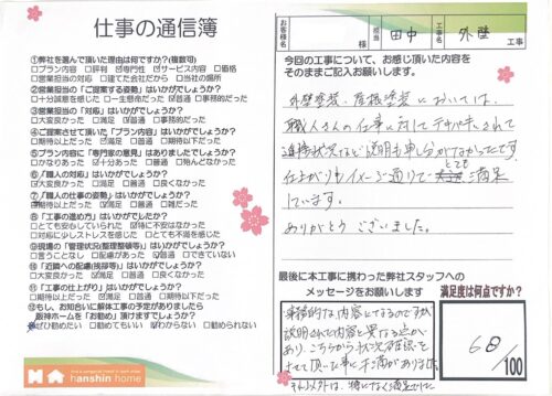 外壁塗装･屋根塗装において職人さんの仕事に対してテキパキとされて進歩状況など説明も申し分がなかったです。仕上がりもイメージ通りでとても満足しています。