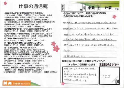 現場目線からの提案･アドバイスが的確で信頼が持てとても安心して任せられる担当者さんでございました。